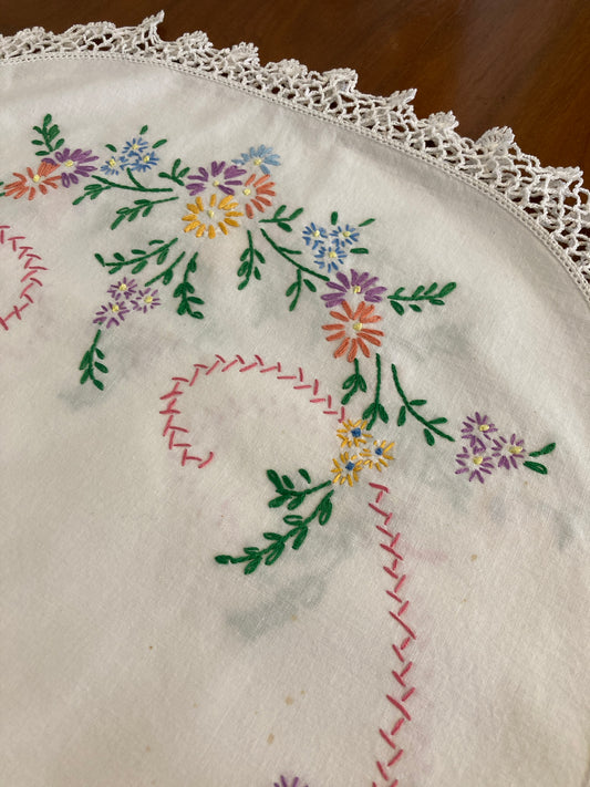 18” x 42” Linen