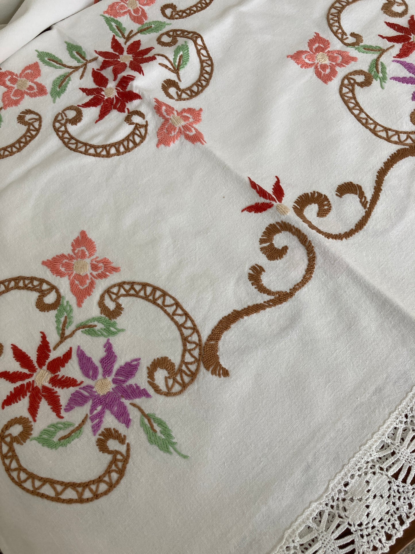 22.5” x 53” Runner