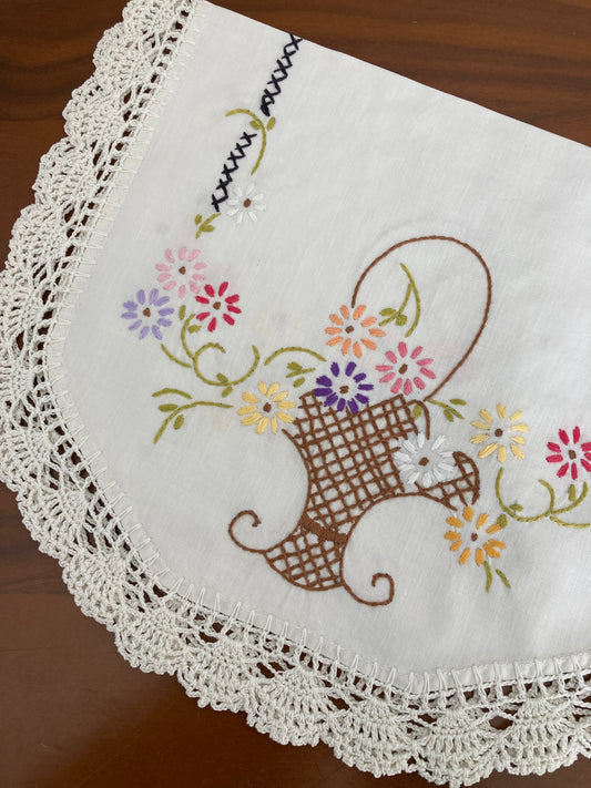12” x 17.75” Linen